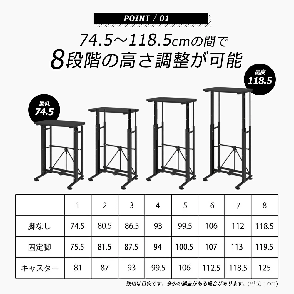 狭い部屋】おすすめ昇降式デスク正直レビュー【ミニマリストしぶさん】 - しがない医療技術職の資産形成ブログ